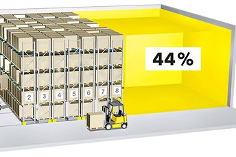 Mobil állványok az optimalizált helykihasználás érdekében: