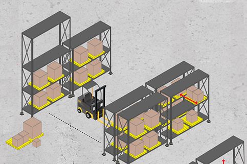 warehouse safety infographic: Considerations in utilizing the warehouse space