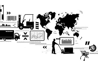 This info graphic shows with symbols a supply chain supportet by software..