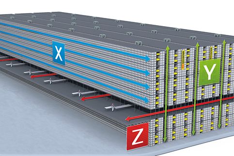 3d_matrix_solution